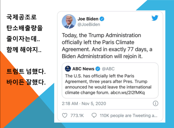  미국 바이든 행정부 파리기후 협약 재가입 관련 영자 포스팅을 읽다 만난 꿀 표현 carrot and stick approach 당근과 채찍