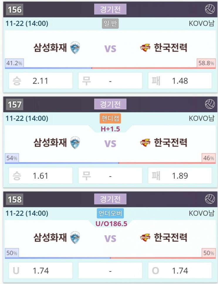 2020.11.22 KOVO 프로배구 삼성화재 한국전력 | 흥국생명 현대건설 2020.11.22 KOVO 프로배구 삼성화재 한국전력 | 흥국생명 현대건설