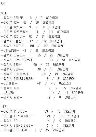  청담 ㄹㄷㅇ ( 리드인 ) 청담역 / 강남구청역에서 갈 수 있는 성지