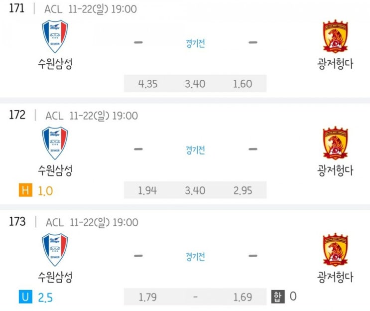 2020.11.22 ACL 아시아 챔피언스리그 조별리그 수원삼성 광저우헝다