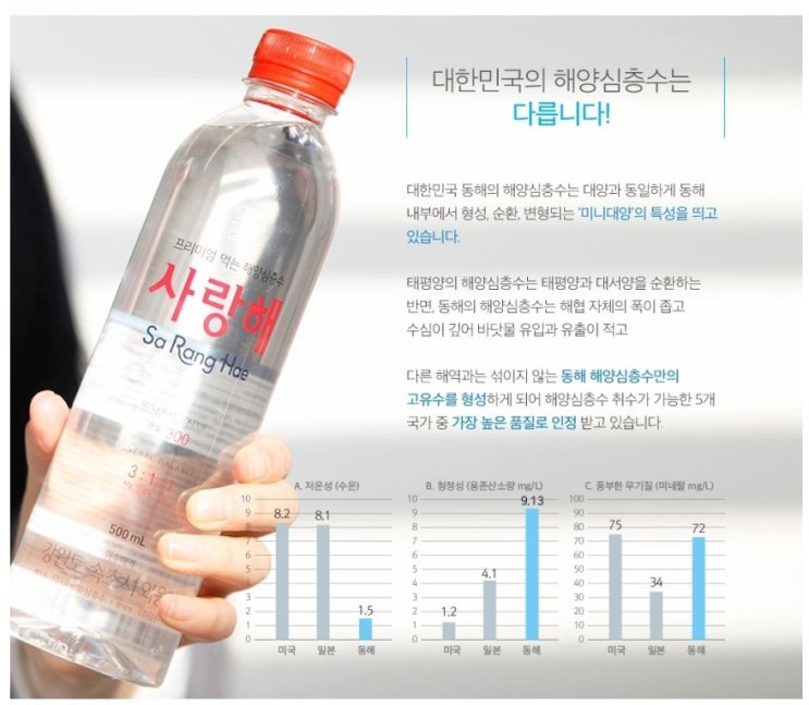 딥스 해양심층수 넘치는 영양 좋은 가격