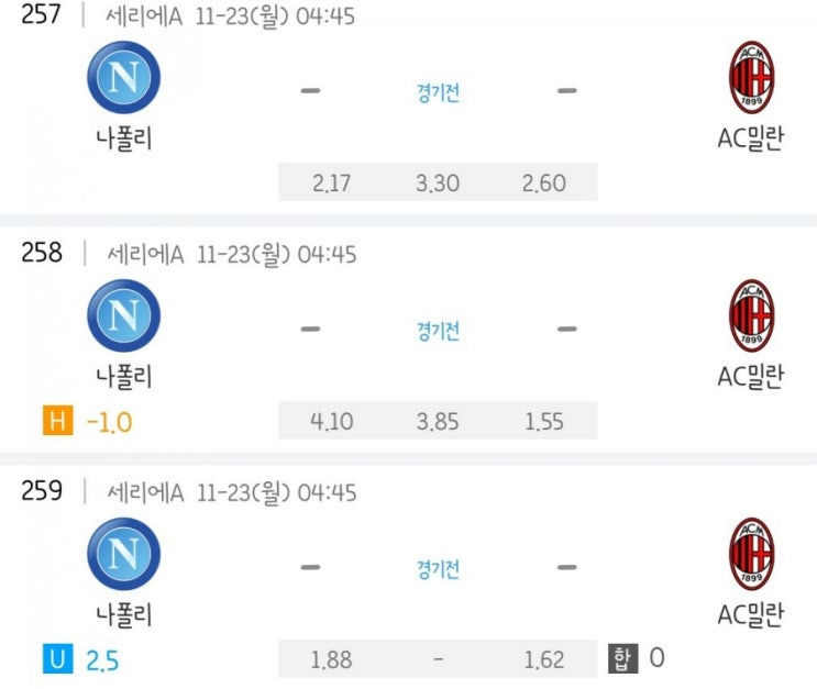 2020.11.22 세리에A 피오렌티나 베네벤토 | 인터밀란 토리노 | AS로마 파르마 | 삼프도리아 볼로냐 | 헬라스 사수올로 | 우디네세 제노아 | 나폴리 AC밀란 2020.11.22 세리에A 피오렌티나 베네벤토 | 인터밀란 토리노 | AS로마 파르마 | 삼프도리아 볼로냐 | 헬라스 사수올로 | 우디네세 제노아 | 나폴리 AC밀란