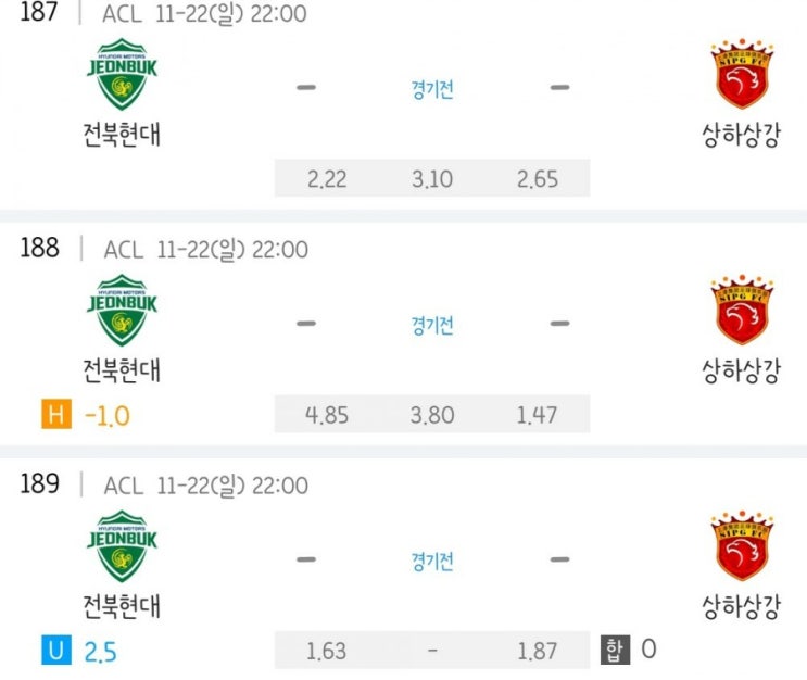 2020.11.22 ACL 아시아 챔피언스리그 조별리그 전북현대 상하이상강