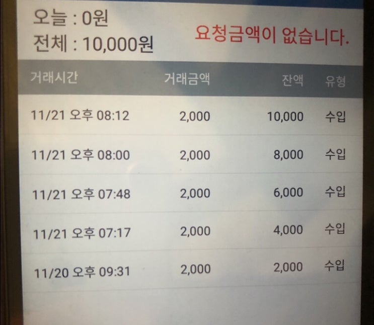  도보배달60 알바 수익 후기 직장인 투잡 부업(소소함 주의)