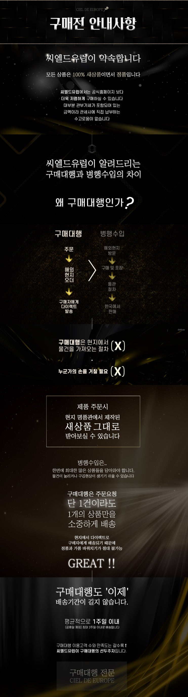  구매대행 사이트 구매전 안내사항 이미지 제작