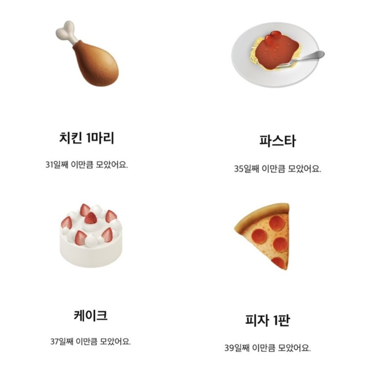  카카오뱅크 저금통 이모티콘 잔액 치킨1마리 파스타 케이크 피자1판