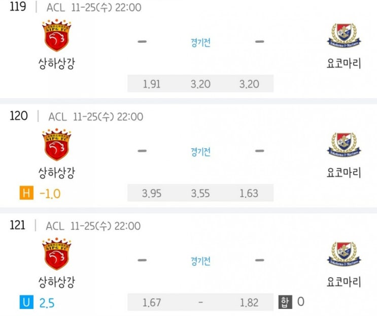 2020.11.25 ACL 아시아 챔피언스리그 조별리그 상하이상강 요코마리 2020.11.25 ACL 아시아 챔피언스리그 조별리그 상하이상강 요코마리