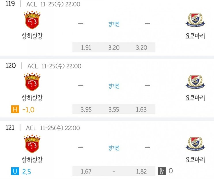 2020.11.25 ACL 아시아 챔피언스리그 조별리그 상하이상강 요코마리