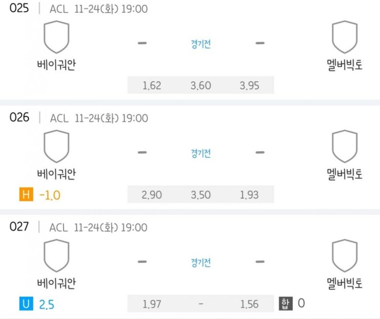 2020.11.24 ACL 아시아 챔피언스리그 조별리그 베이징궈안 멜버린빅토리 | FC서울 치앙라이 2020.11.24 ACL 아시아 챔피언스리그 조별리그 베이징궈안 멜버린빅토리 | FC서울 치앙라이