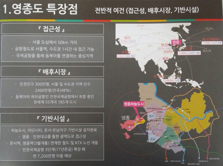  *最受华人喜爱的韩国房产投资-AIRSKY HOTEL酒店客房**