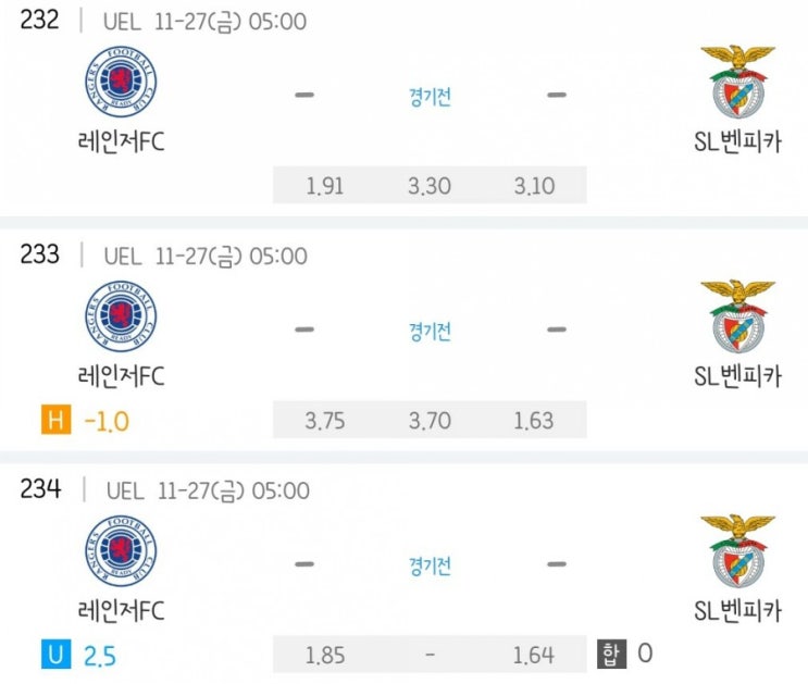 2020.11.26 UEL UEFA 유로파 조별리그 4차전 레인저 벤피카 | PSV PAOK | 그라나다 오모니아 | 나폴리 리예카 | 알크마르 소시에다드 | 토트넘 루도고레