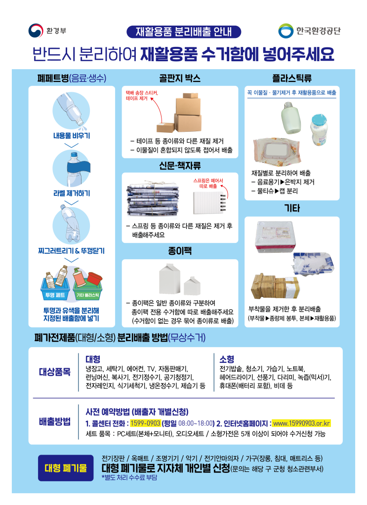  재활용 쓰레기 분리수거 올바른 분리배출