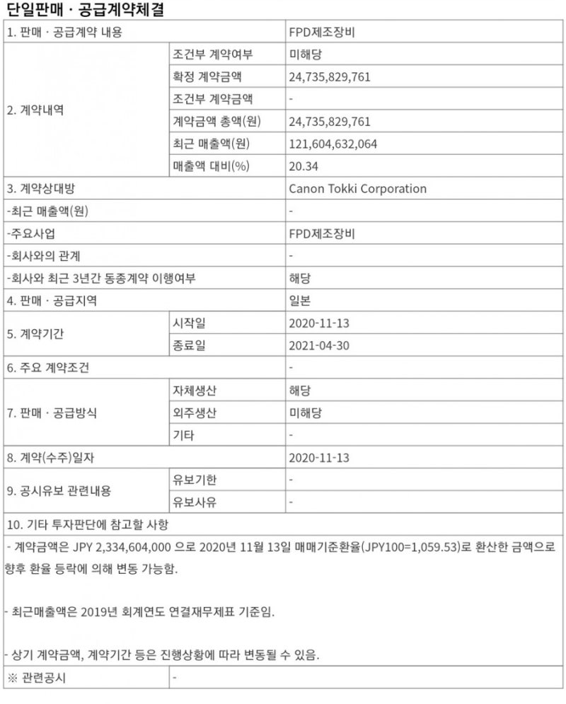 아이씨디] 증권사 리포트 정리 + 향후전망 : 네이버 블로그