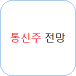 통신업 통신주 전망 (Feat. 5G 4차 산업 고배당)