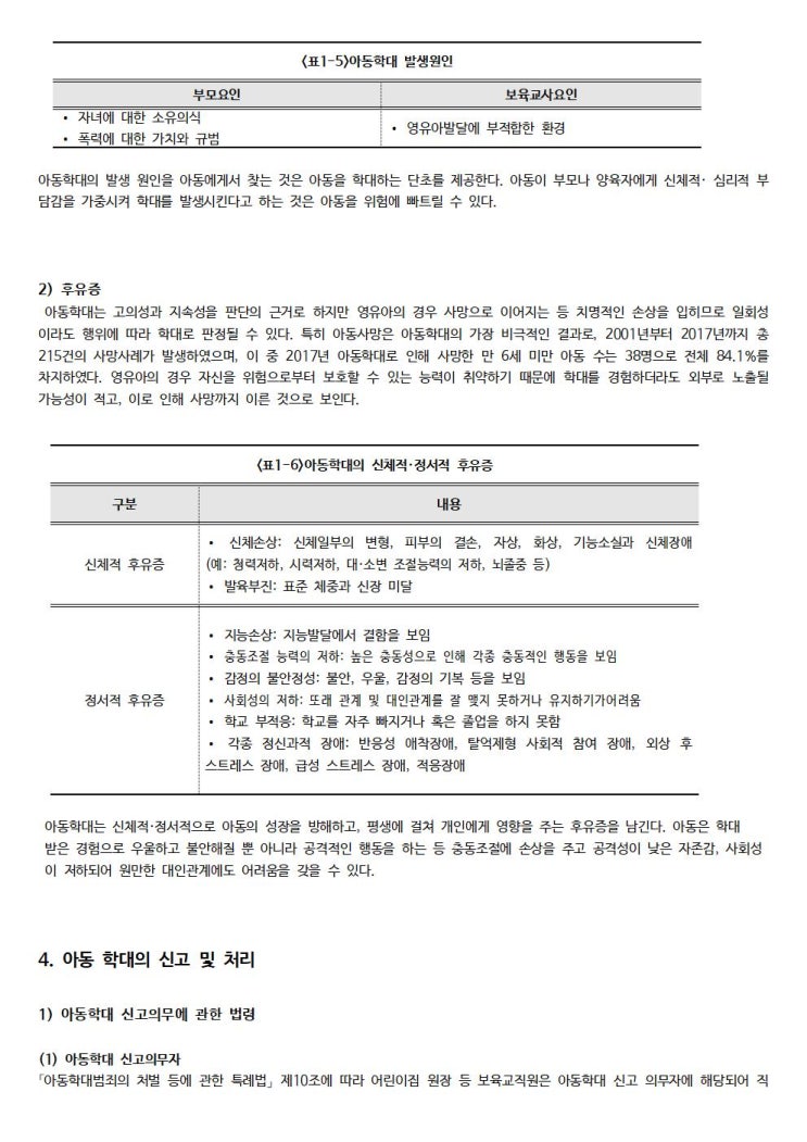 아동학대 유형과 아동학대 예방지침 어린이집 평가제 필수서류 아동학대 유형과 아동학대 예방지침 어린이집 평가제 필수서류