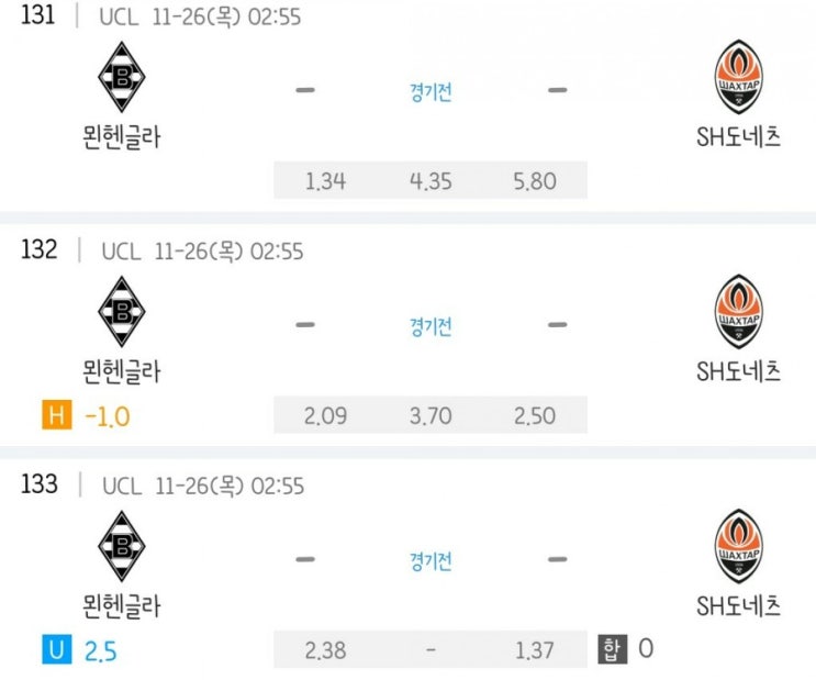 2020.11.25 UCL UEFA 챔피언스리그 조별리그 4차전 묀헨글라드바흐 SH도네츠[샤흐타르] | 올림피아 맨시티 | 바이에른뮌헨 잘츠부르크