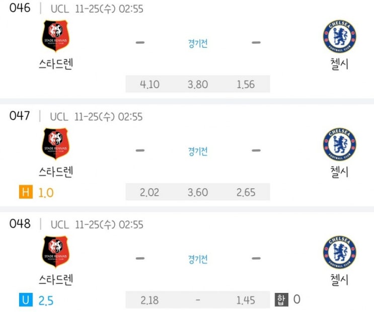 2020.11.24 UCL UEFA 챔피언스리그 조별리그 4차전 스타드렌 첼시 | 크라스노 세비야