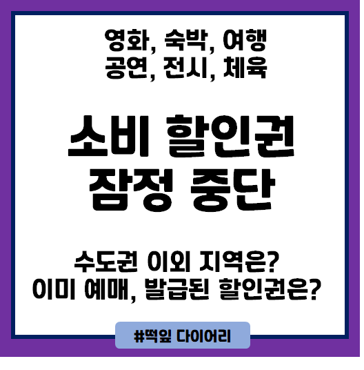  [지원금] 소비 할인권 영화, 숙박 외 4종 발급 잠정 중단(11.24~ )