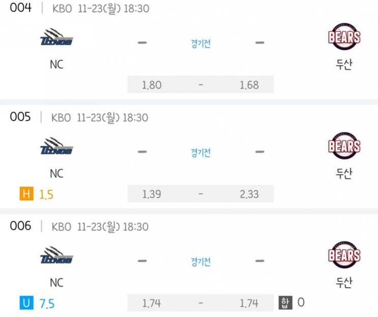 2020.11.23 KBO 프로야구 포스트시즌 한국시리즈 5차전 NC 두산