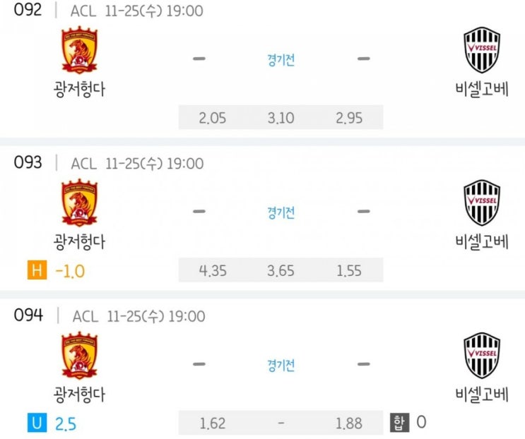 2020.11.25 ACL 아시아 챔피언스리그 조별리그 광저우헝다 비셀고베 | 전북현대 시드니FC