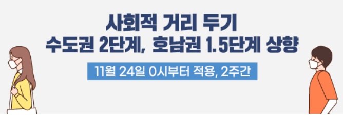  사회적 거리두기 2단계 시행으로 달라지는 것들