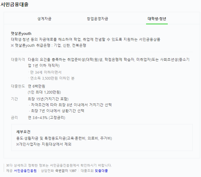  햇살론 유스 ] 나랑 같은 조건으로 신청한 사람이 없었기에 쓰는 리얼 후기