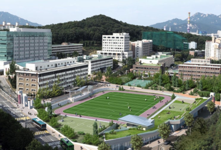  인덕대 수시등급2020[feat.2021 수시2차]