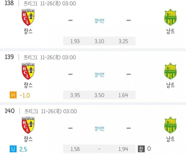 2020.11.25 리그앙 프랑스 리그1 랑스 낭트 2020.11.25 리그앙 프랑스 리그1 랑스 낭트