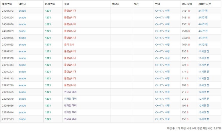  1271) 엄청난 부자2 - C++, Python