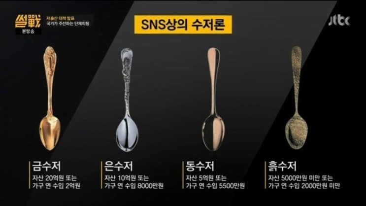  불과 5년 전 금수저의 기준