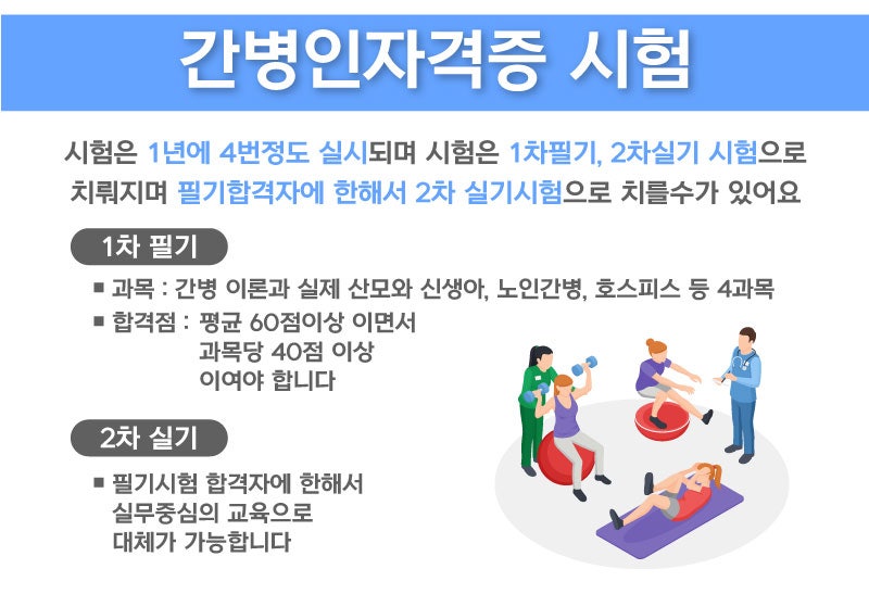 간병인 자격시험 정기 필기 대처 수험 자세