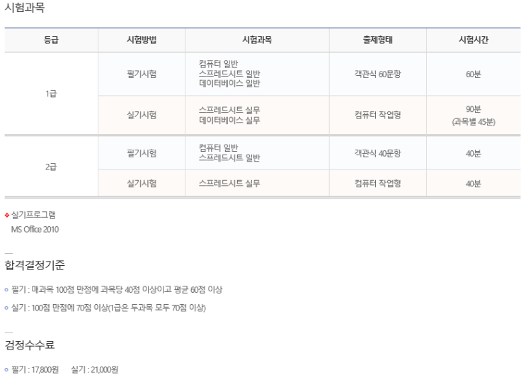  [김포자격증학원] 방학 이용해 단기간 스펙 UP 방법!!