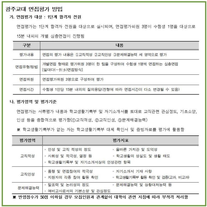 2021 수시 광주교대면접 평가기준 및 특강안내 : 네이버 블로그