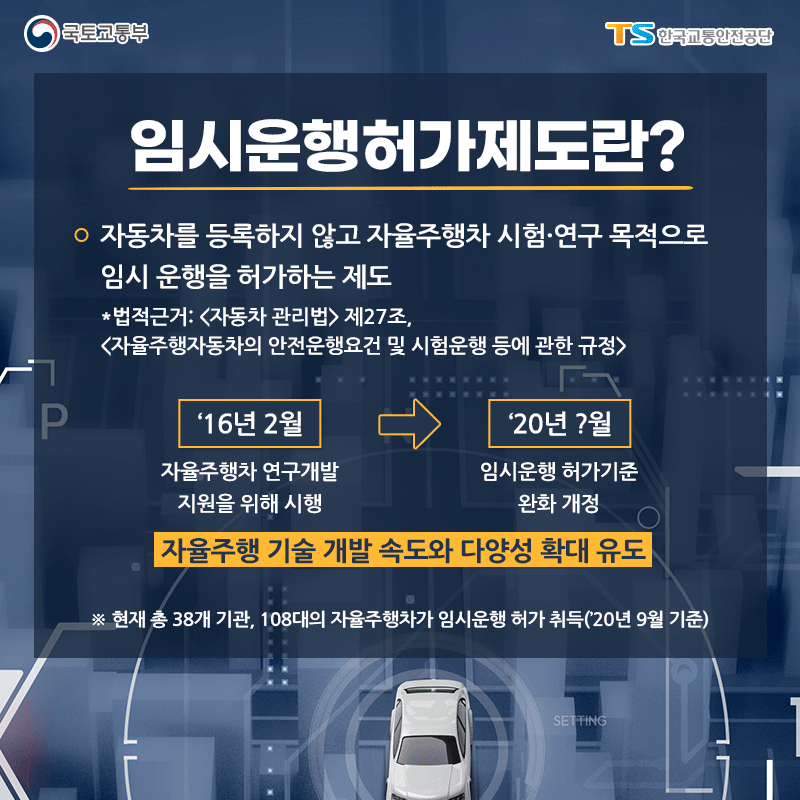 6월 12일 라이콤, 국내 최초 무인 자율주행 허가…자율주행 핵심기술 부상↑