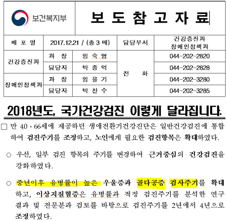  2018년 생애전환기_지역별 골밀도현황