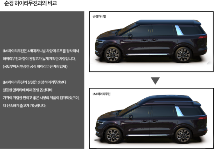  올뉴카니발2020년형으로 올뉴카니발2020년형하이리무진개조