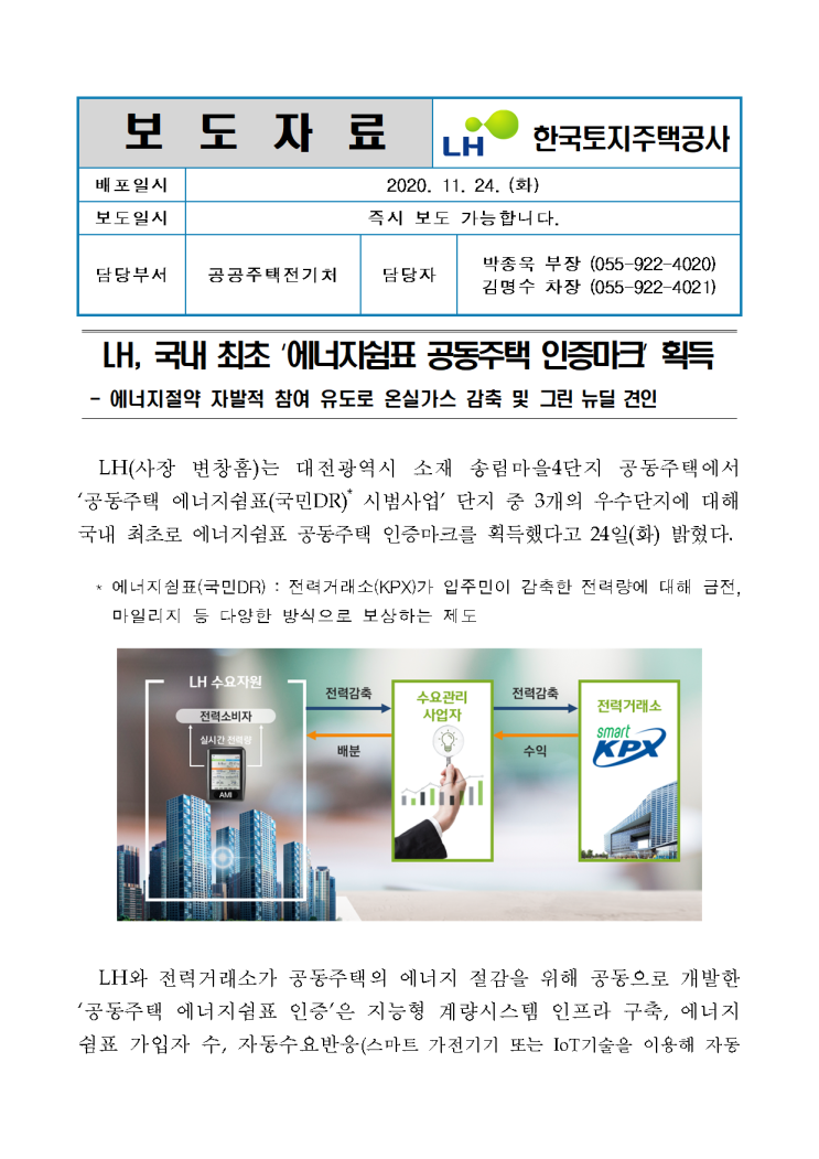  LH, 국내 최초 에너지쉼표 공동주택 인증마크 획득/2020.11.23