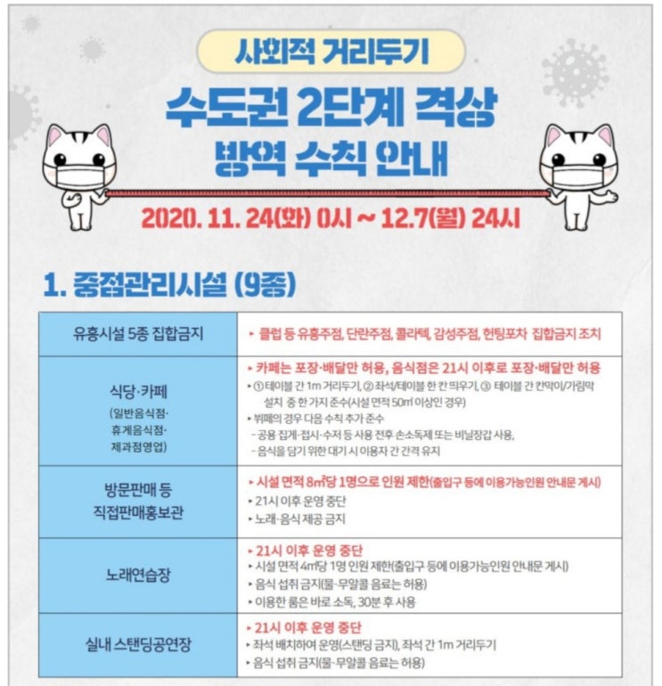  고양시(수도권) 코로나 2단계 격상 방역수칙 안내!
