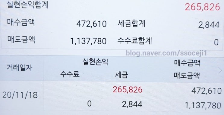  남편의 승인