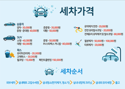  대구 동구 스팀 손 세차 추천드립니다. 세건손세차