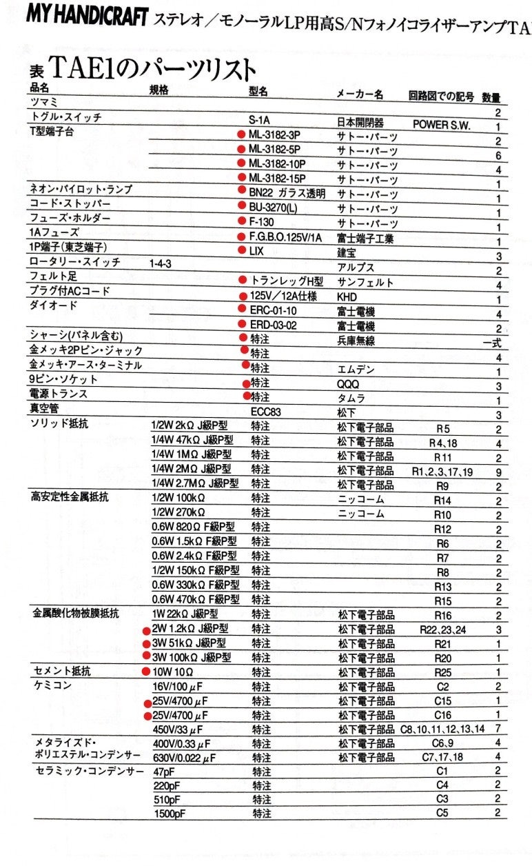 필요한 부품을 안내해드립니다. : 네이버 블로그