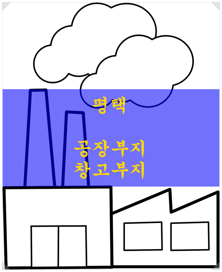  서평택 공장부지, 창고부지 안내