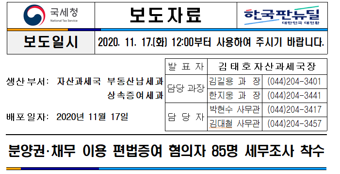  분양권･채무 이용 편법증여 혐의자 85명 세무조사 착수
