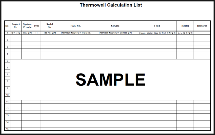 Thermowell Design Calculation
