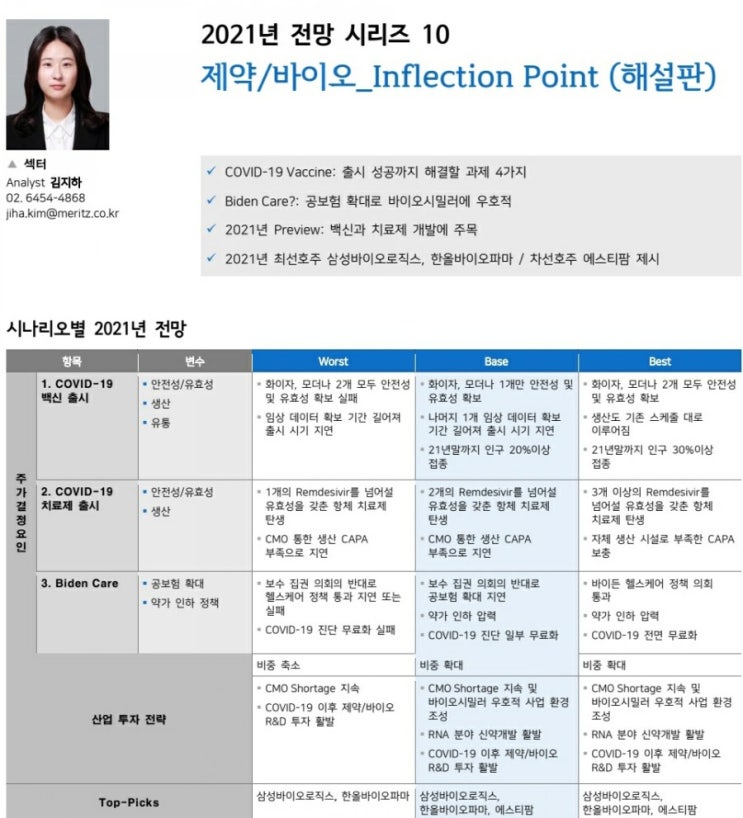  백신 제약 회사들이 해결해야 할 과제 (20.11.25) [백신관련주]