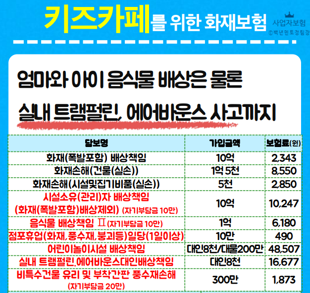  [업종별] 비즈앤안전파트너 화재보험 담보예시