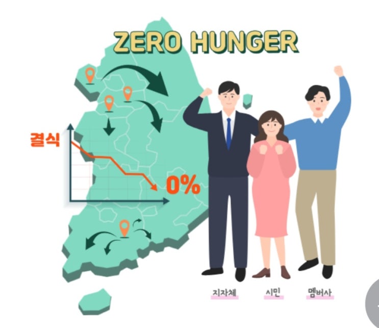  행복두끼챌린지 결식아동 돕기 (from 210)
