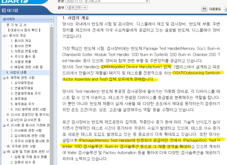  찐 / 테크윙 / OSAT / IDM / 메모리/ 비메모리