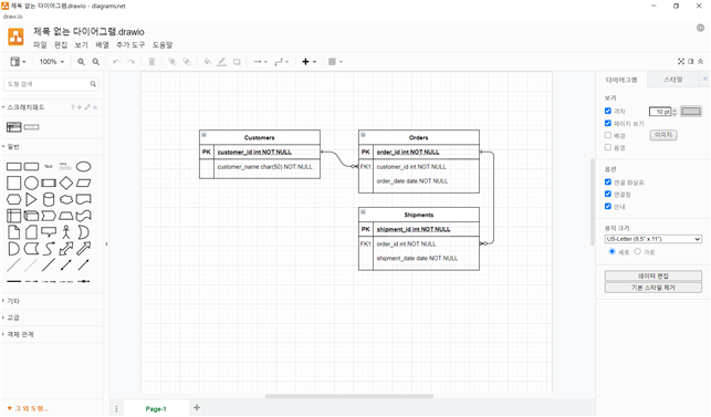 Diagrams.net(draw.io)로 ERD 작성하기(1) : 네이버 블로그