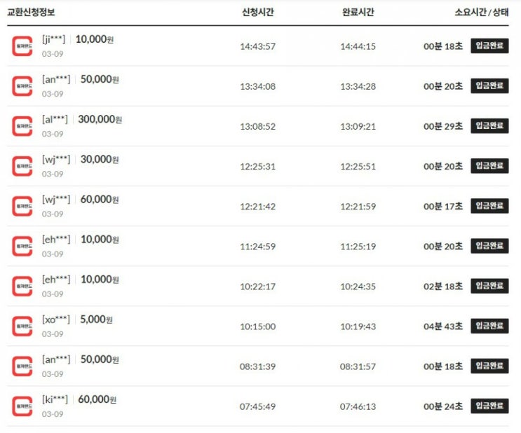 24시간 문화상품권을 현금화 가능한 핀사요